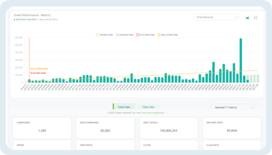 Ematic Analytics gallery image