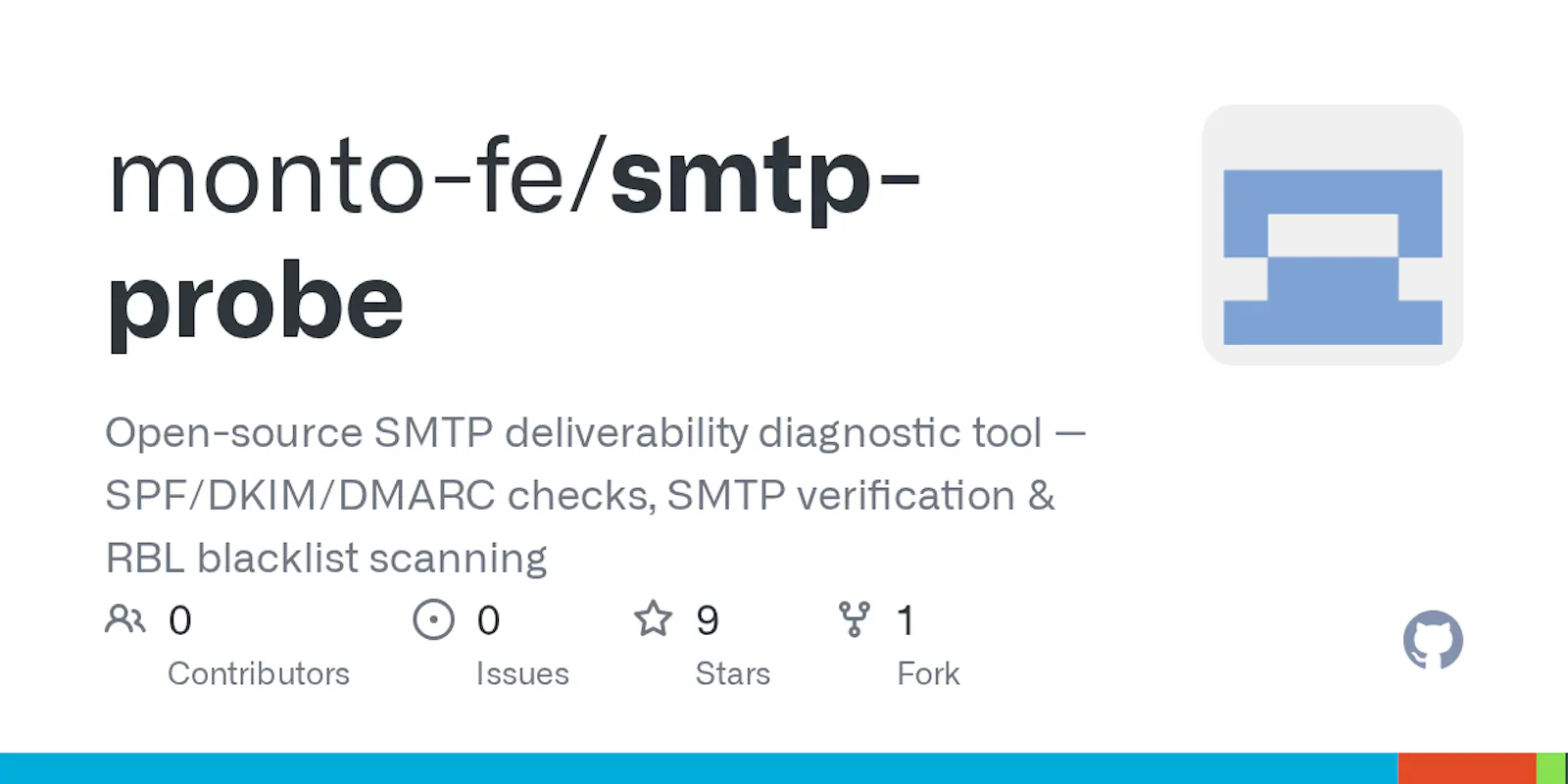 smtp-probe screenshot 1