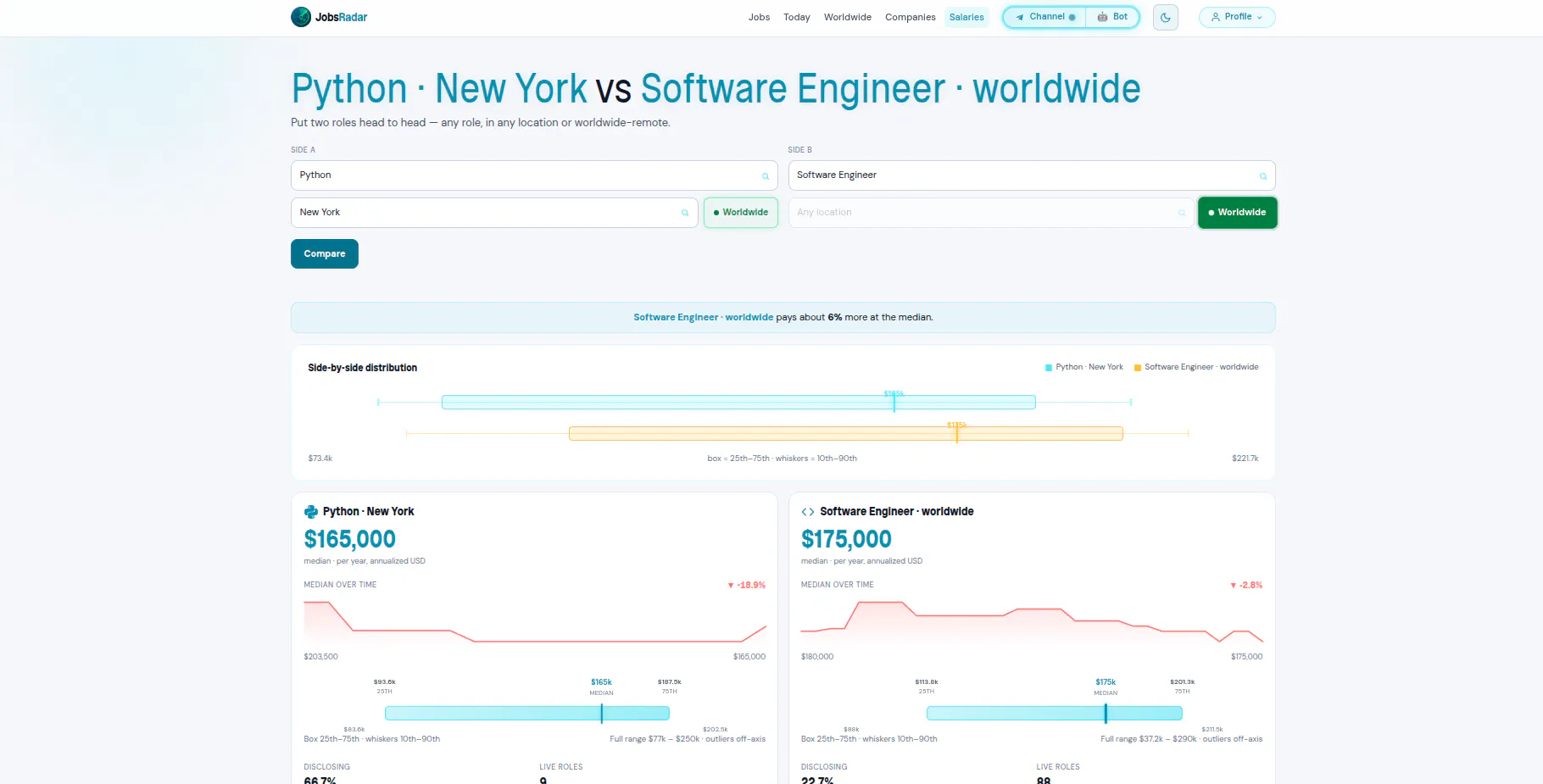 Jobs-Radar.com gallery image