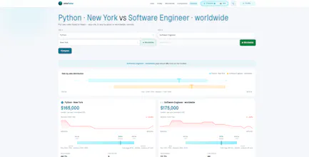 Jobs-Radar.com gallery image