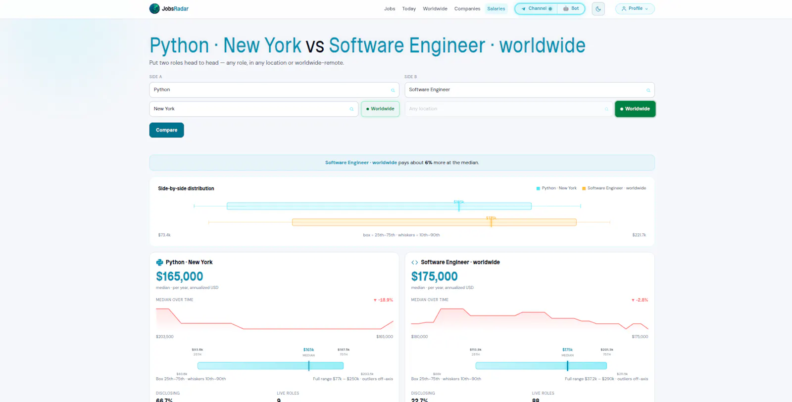 Jobs-Radar.com screenshot 6