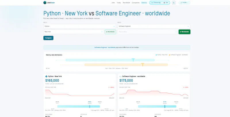 Jobs-Radar.com screenshot 6