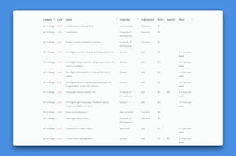 FreeOnlineCourses.io gallery image
