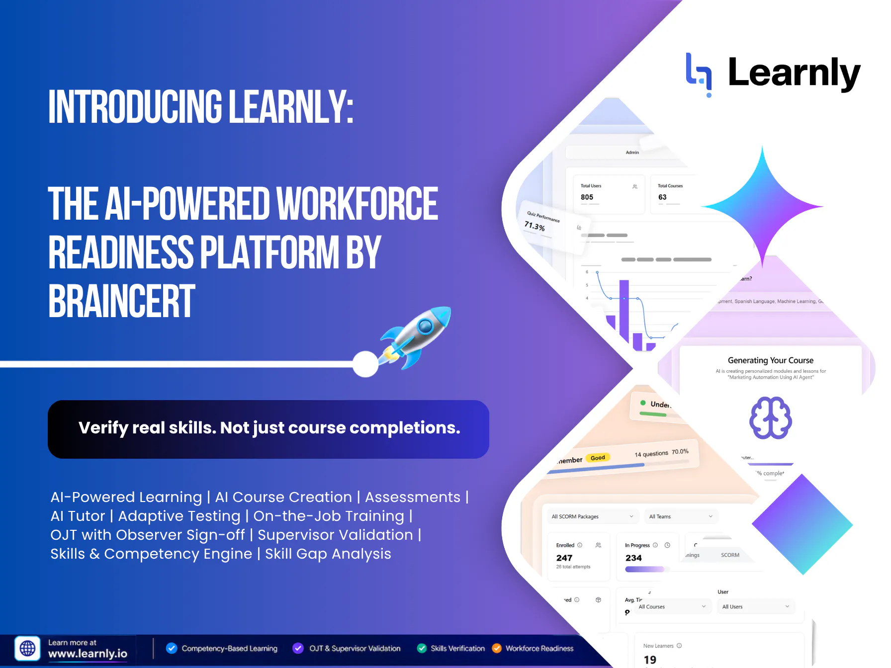 Learnly gallery image