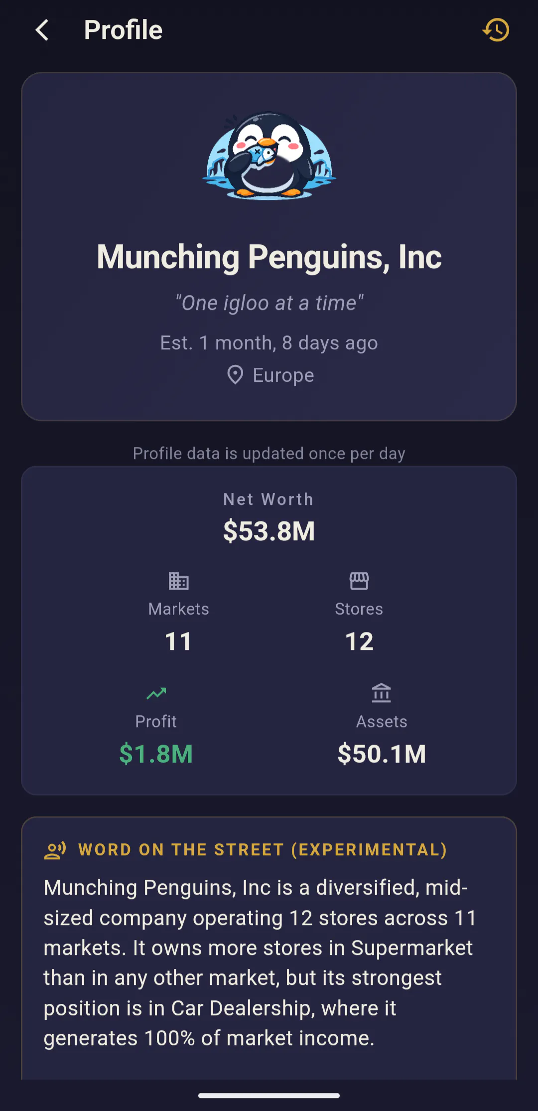 Chable: Free Business Empire Game gallery image