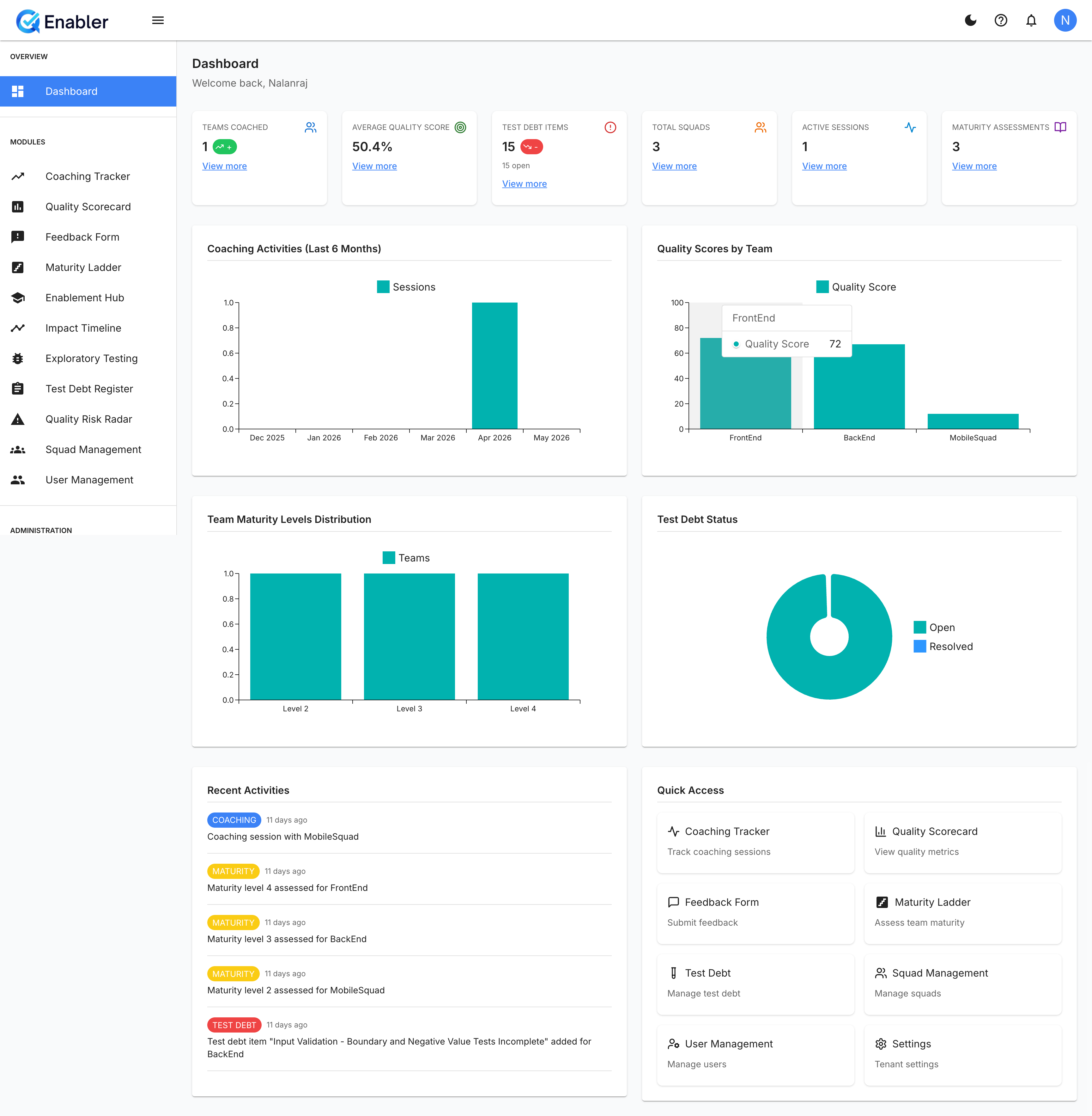 Qenabler gallery image