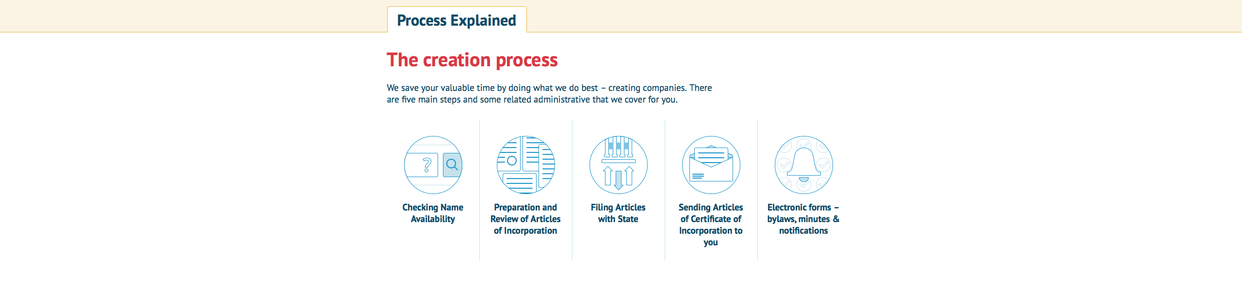 IncNext gallery image