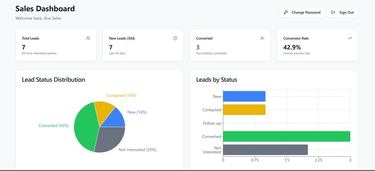UnitAtlas gallery image