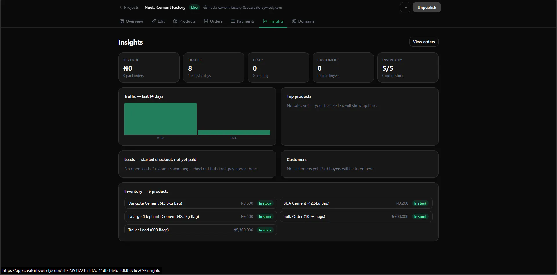 CREATOR gallery image