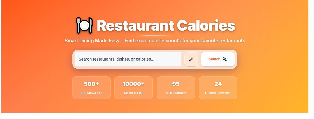 Média Calories des restaurants - Vérifiez facilement les calories et les macros de vos restaurants préférés 1