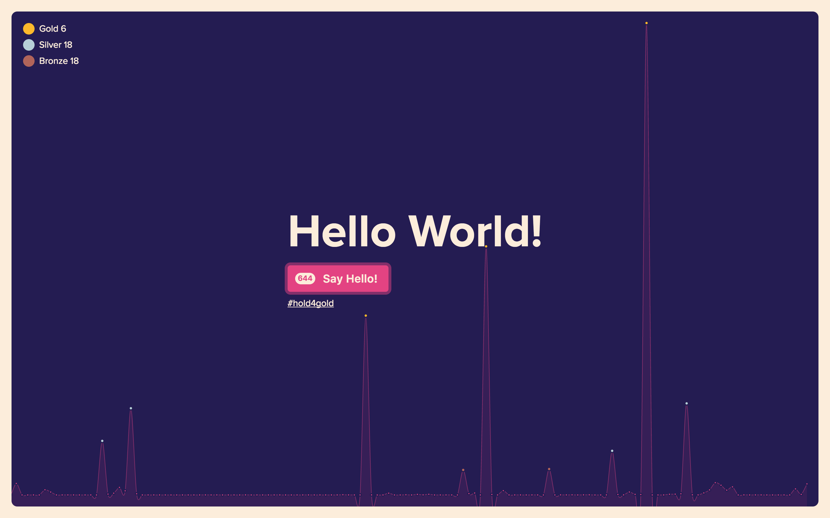 Click Game gallery image