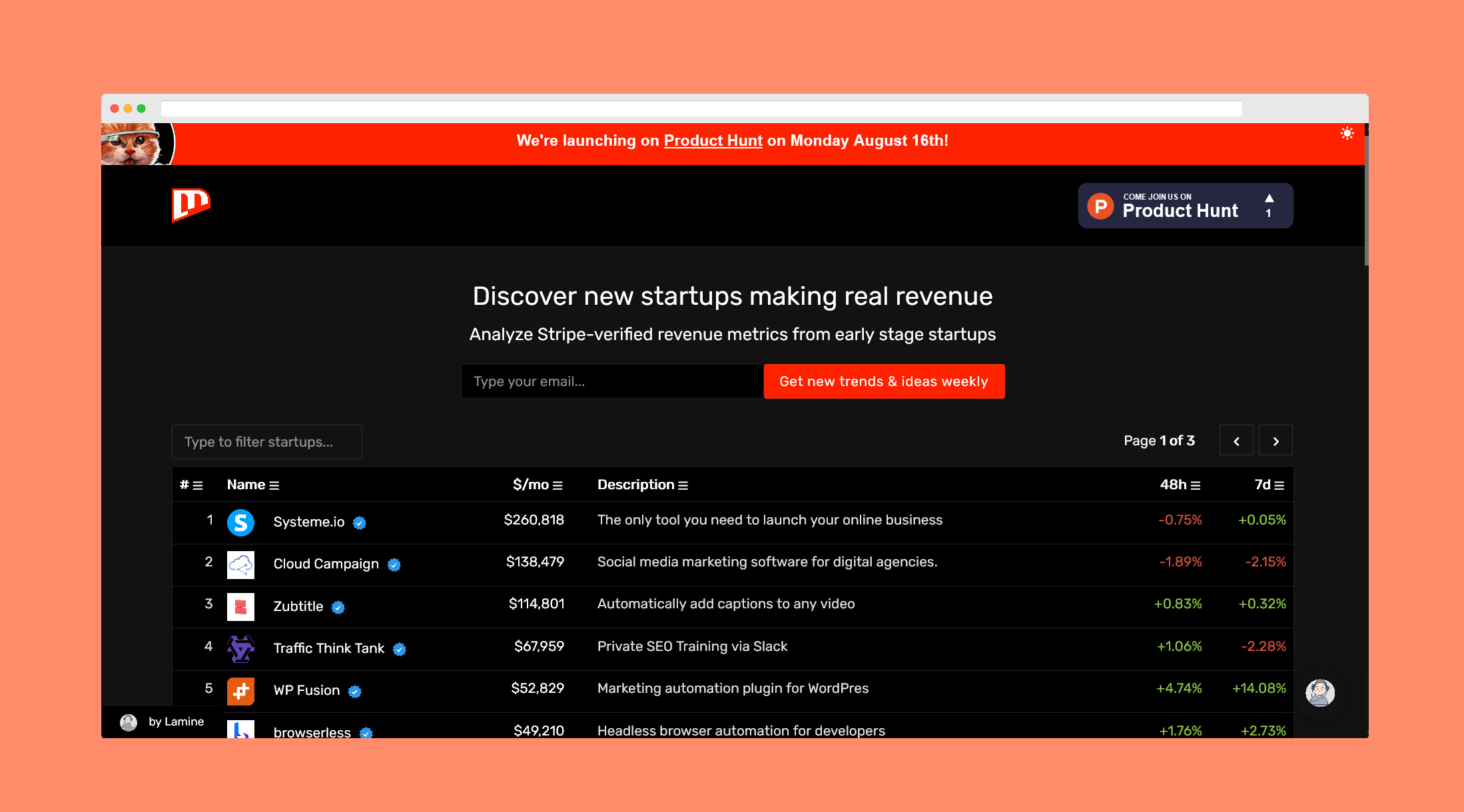 MakerLead gallery image