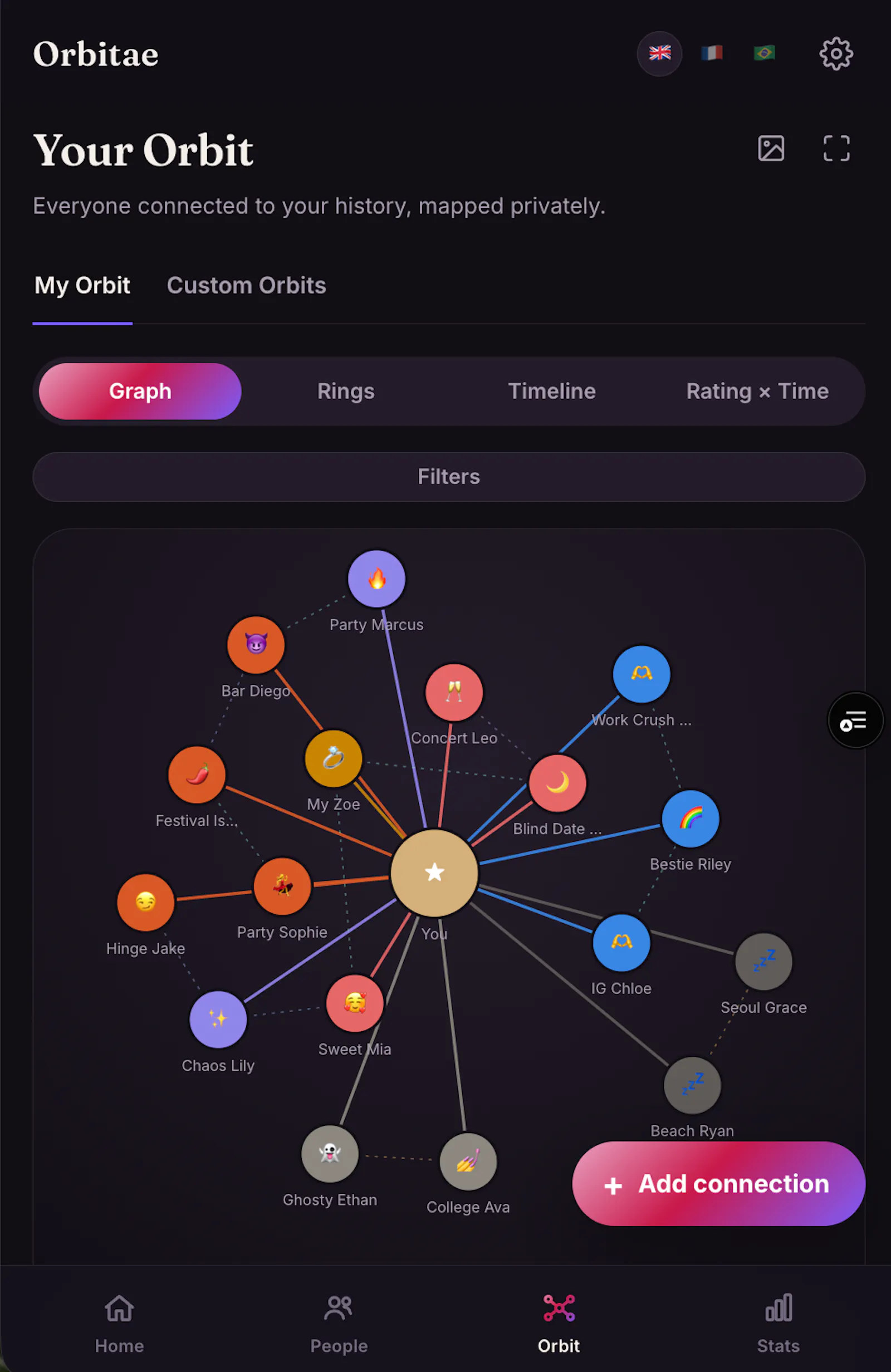 Orbitae screenshot 5
