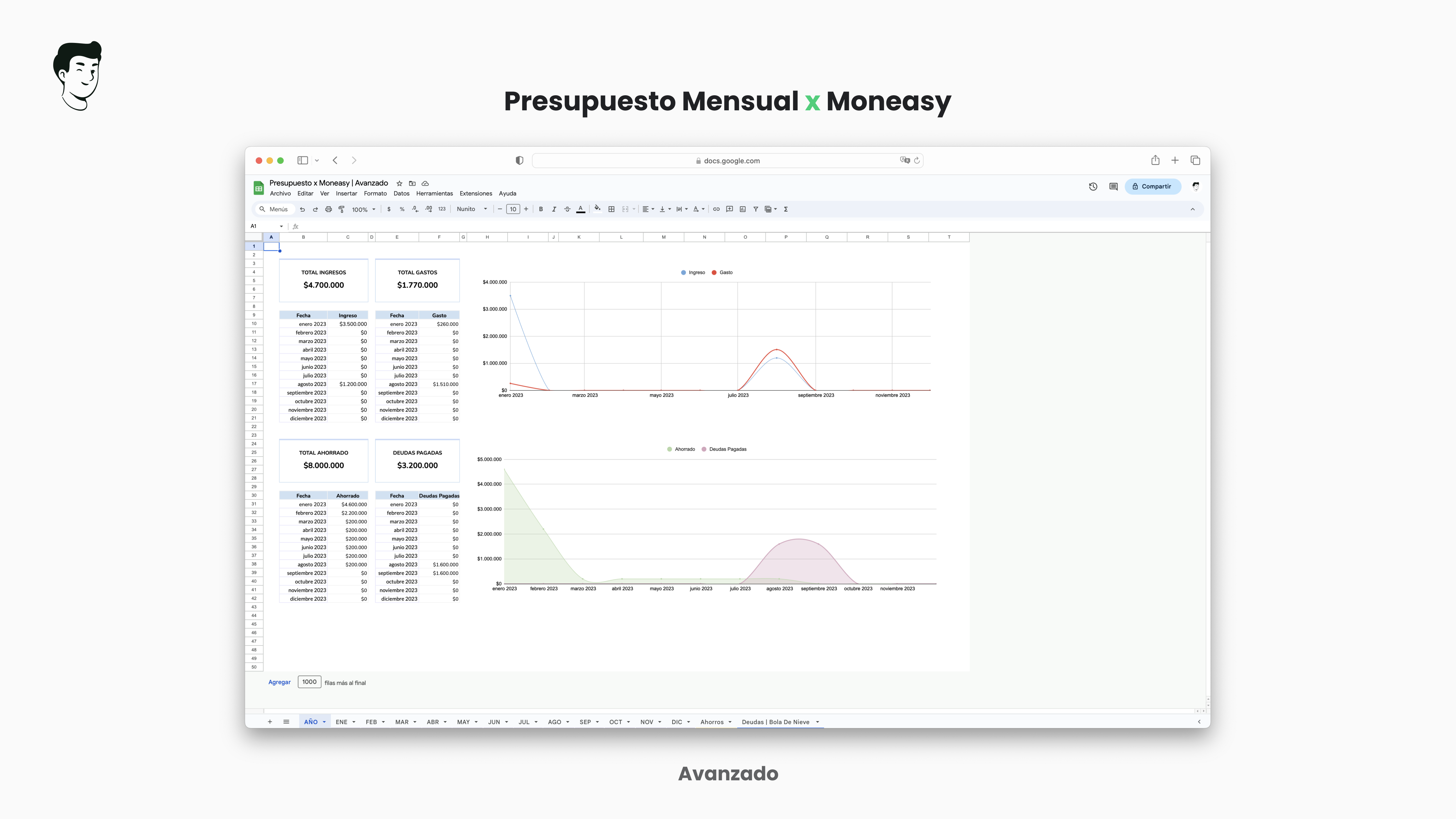 X Budget Moneasy media 3