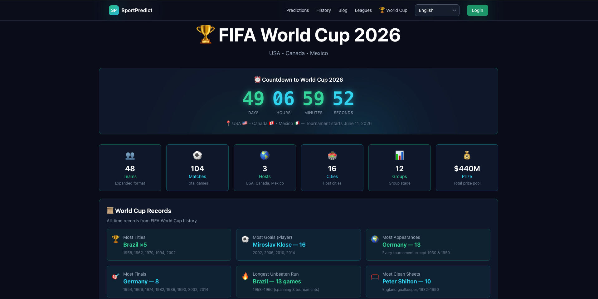 SportPredict AI gallery image