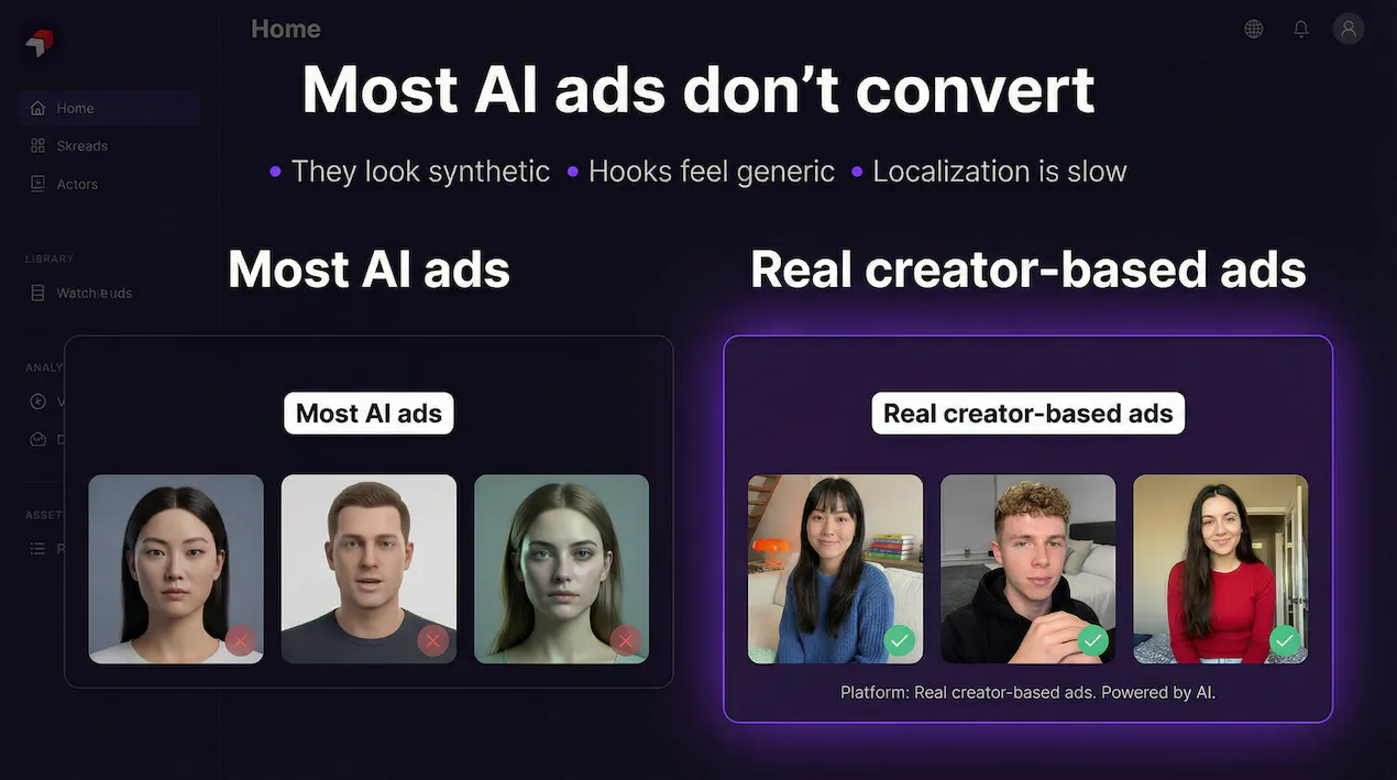 AdsTurbo: Create ads with AI actors that look truly human | Product Hunt