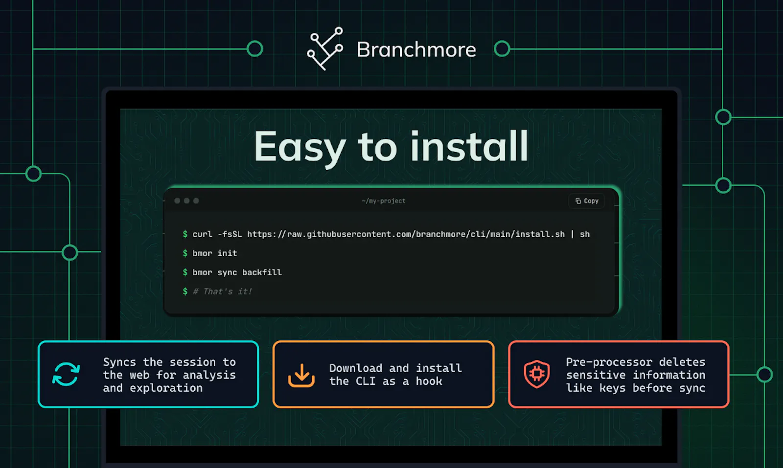 Branchmore screenshot 3