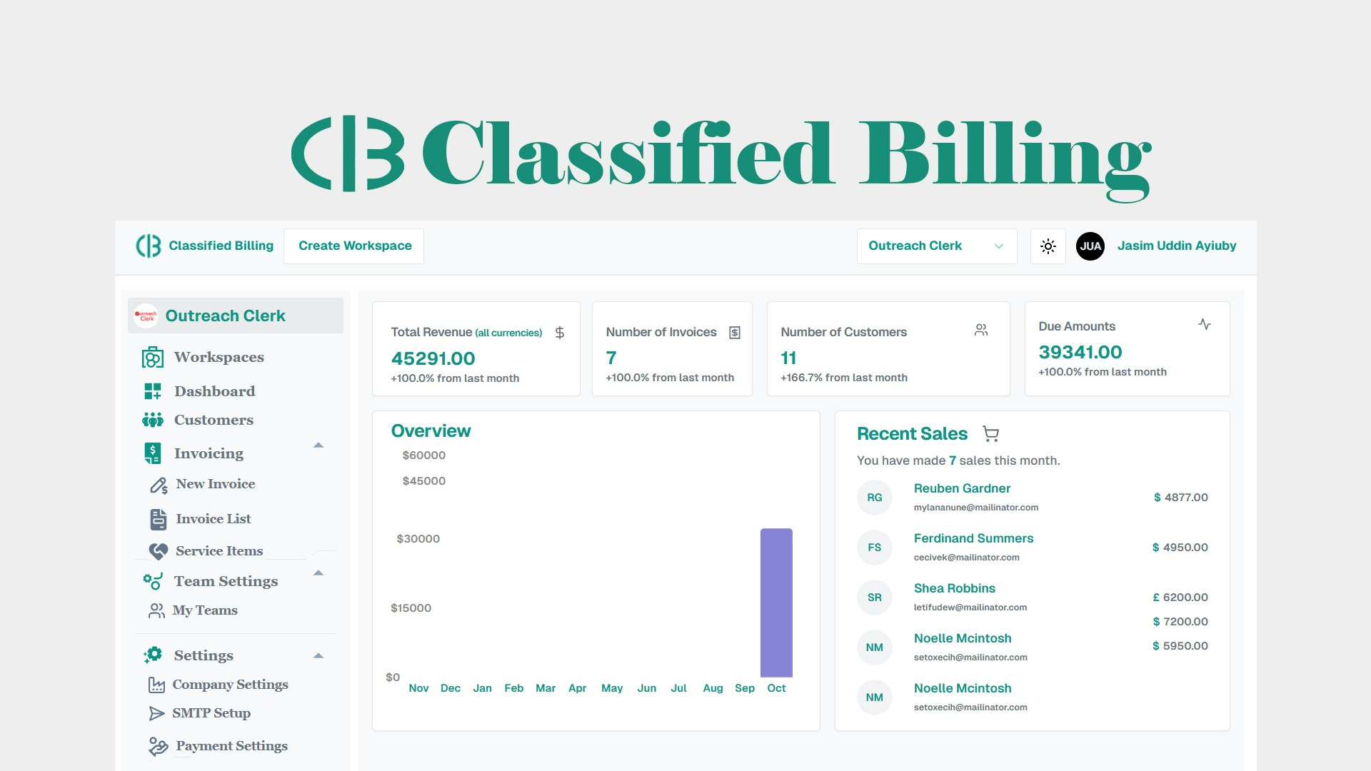 Geclassificeerde facturering - Slimme facturering en clientbeheersoftware voor bedrijven media 3