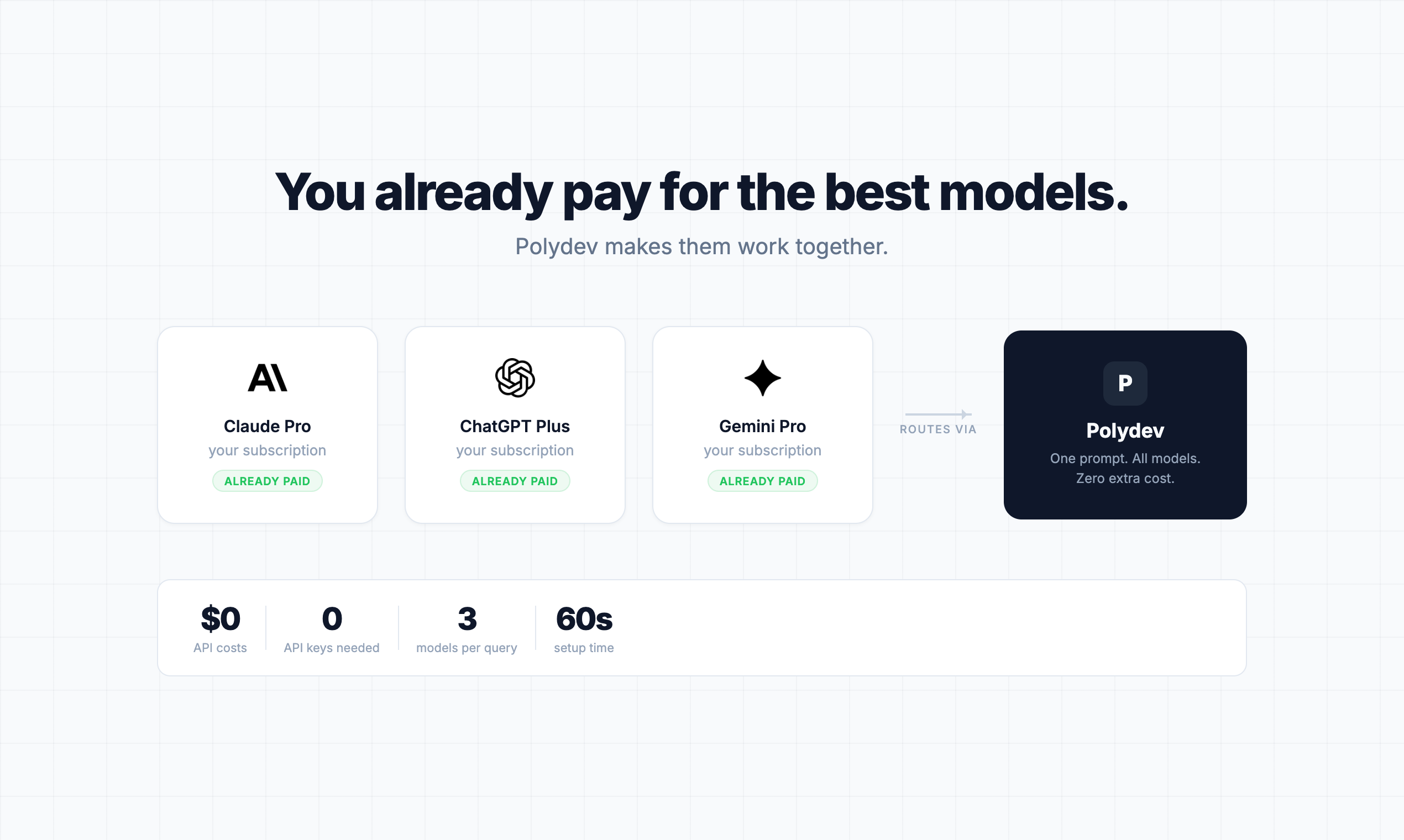 Polydev - Screenshot 2 showing product features and functionality