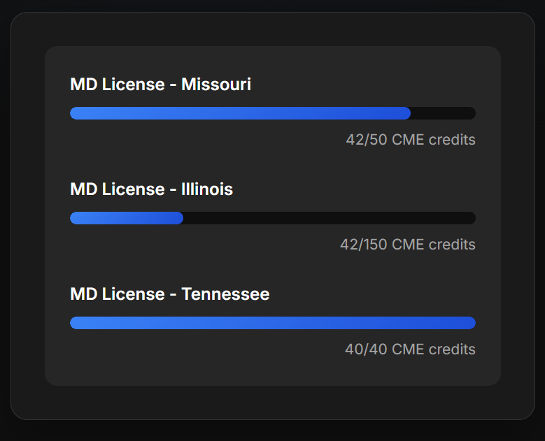 Med Ed Tracker gallery image