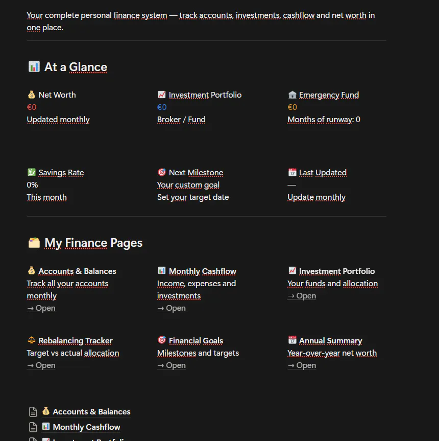 Personal Finance Tracker Notion gallery image