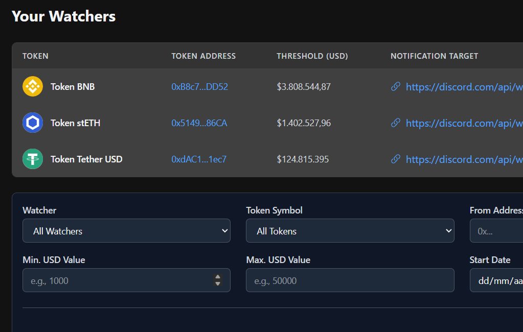 TokenWatcher gallery image