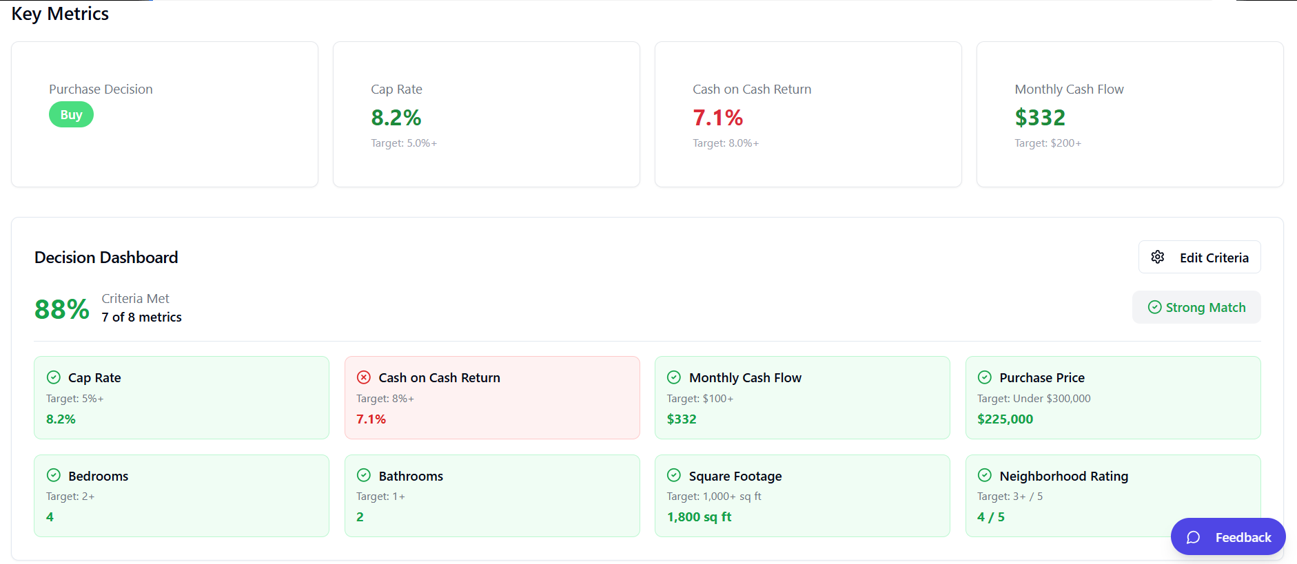Propanalysator - AI aangedreven dealanalyse voor investeerders in onroerend goed media 2