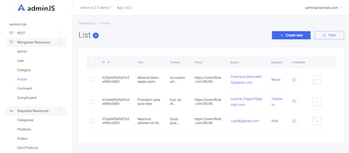 AdminJS gallery image