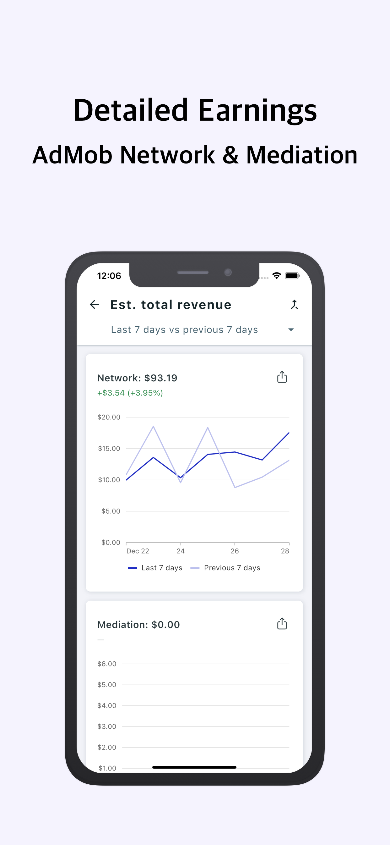 Ad Stats for AdMob gallery image