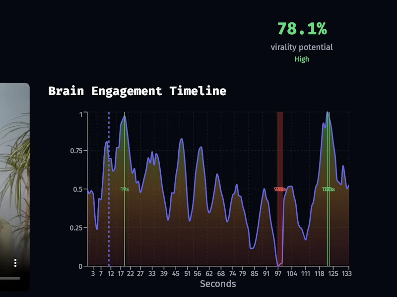 TRIBE v2 screenshot 3