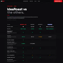 IdeaRoast gallery image