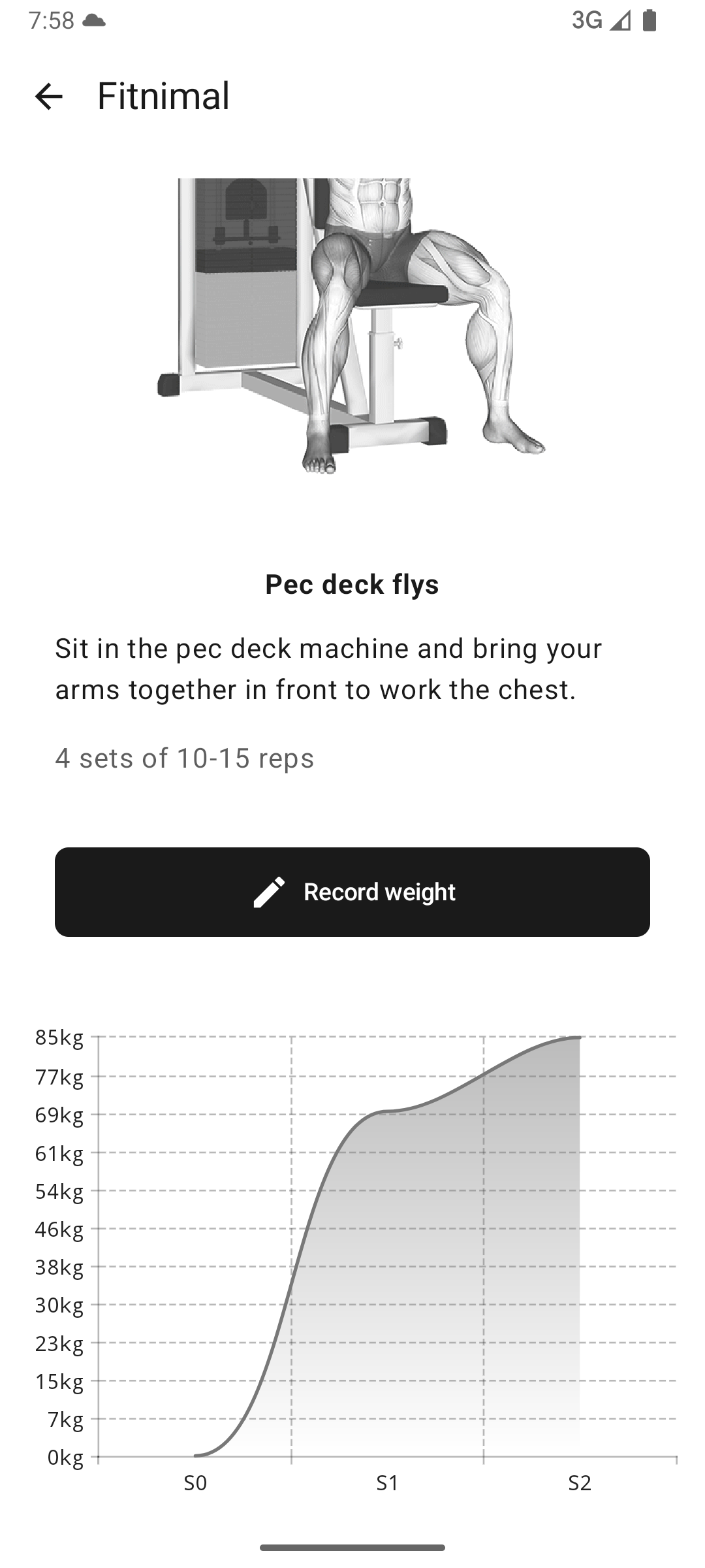 Fitnimal gallery image