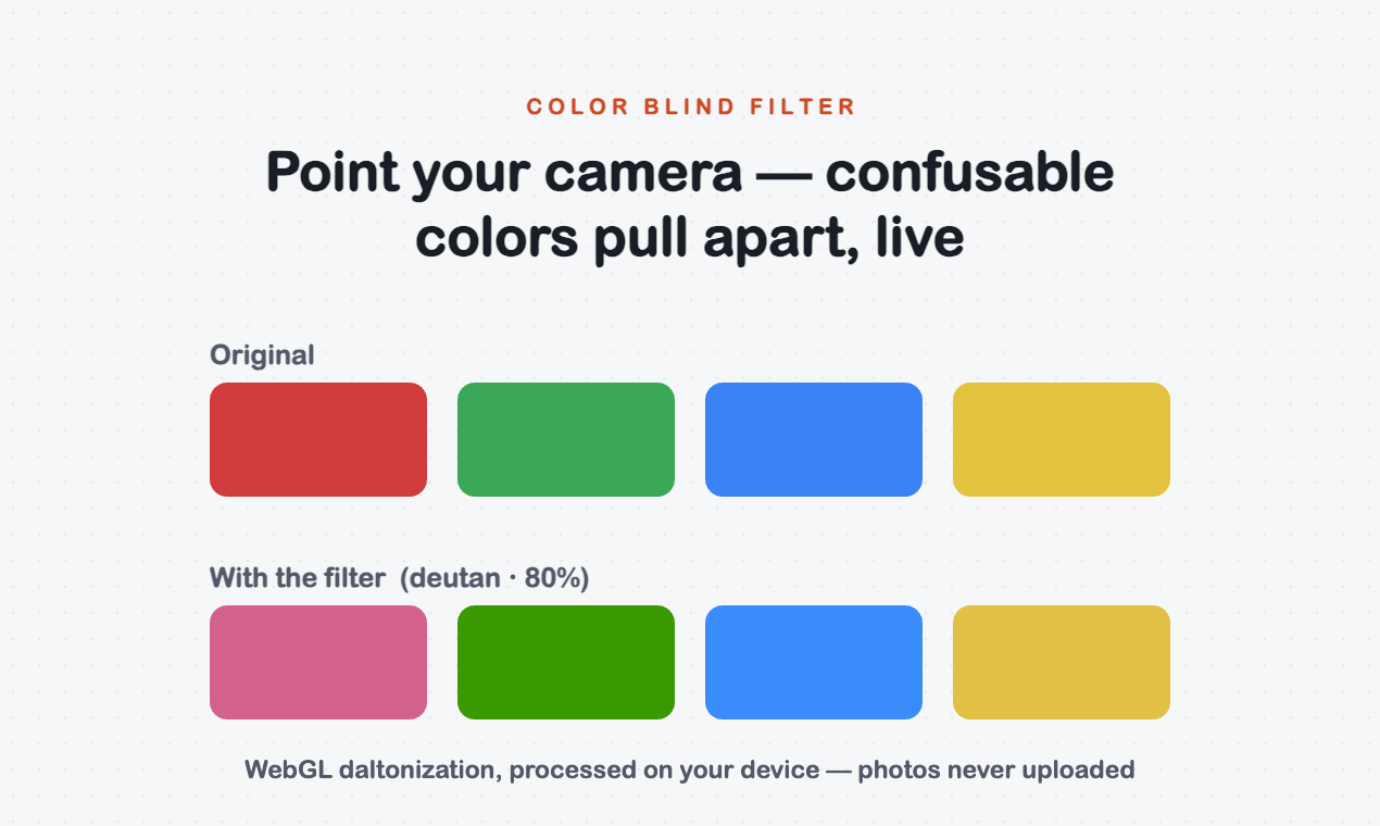 Color Vision Labs gallery image