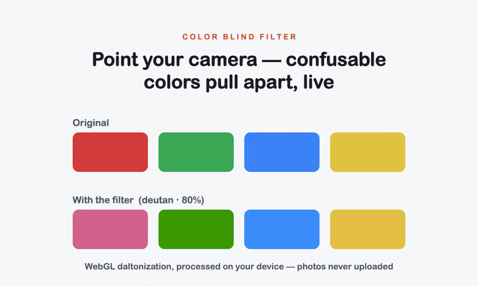 Color Vision Labs screenshot 2