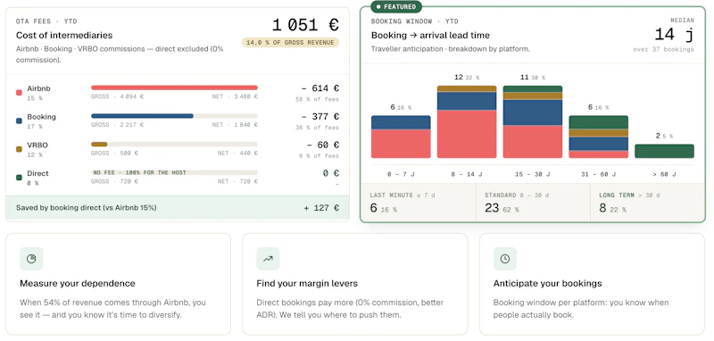 HostDesk.co screenshot 5