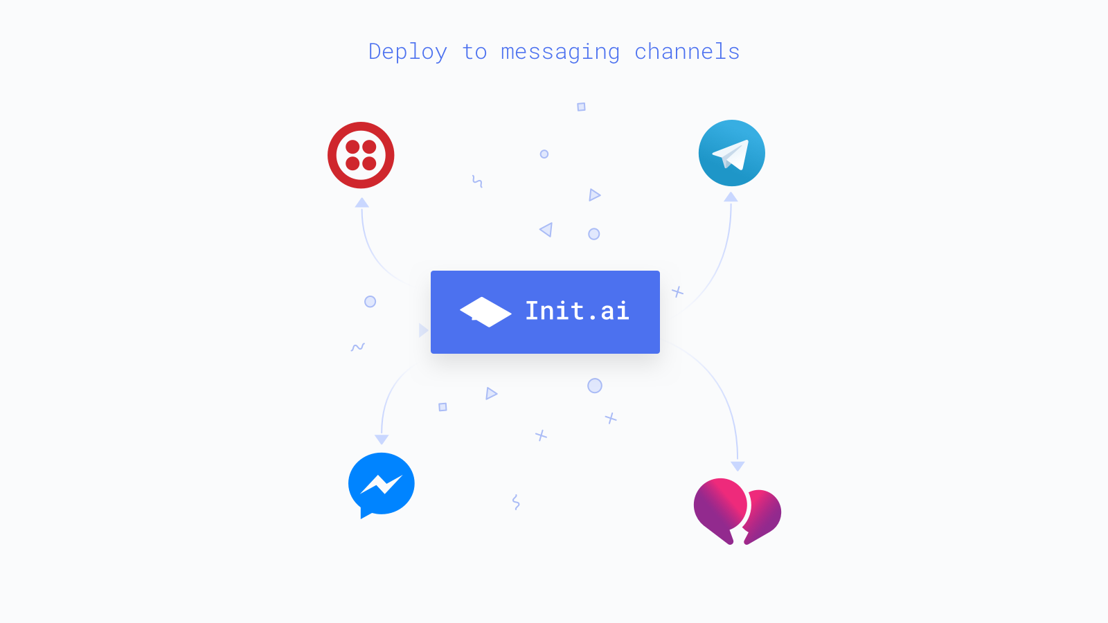 Init.ai gallery image