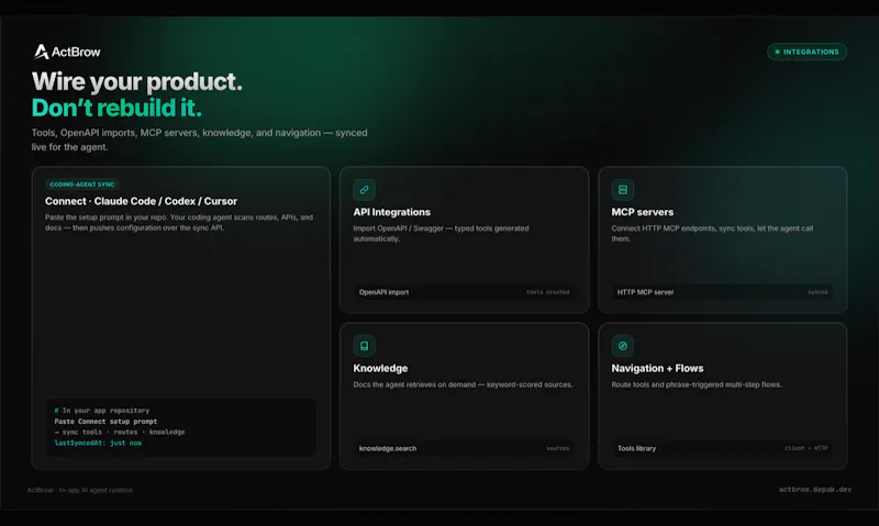 ActBrow screenshot 5