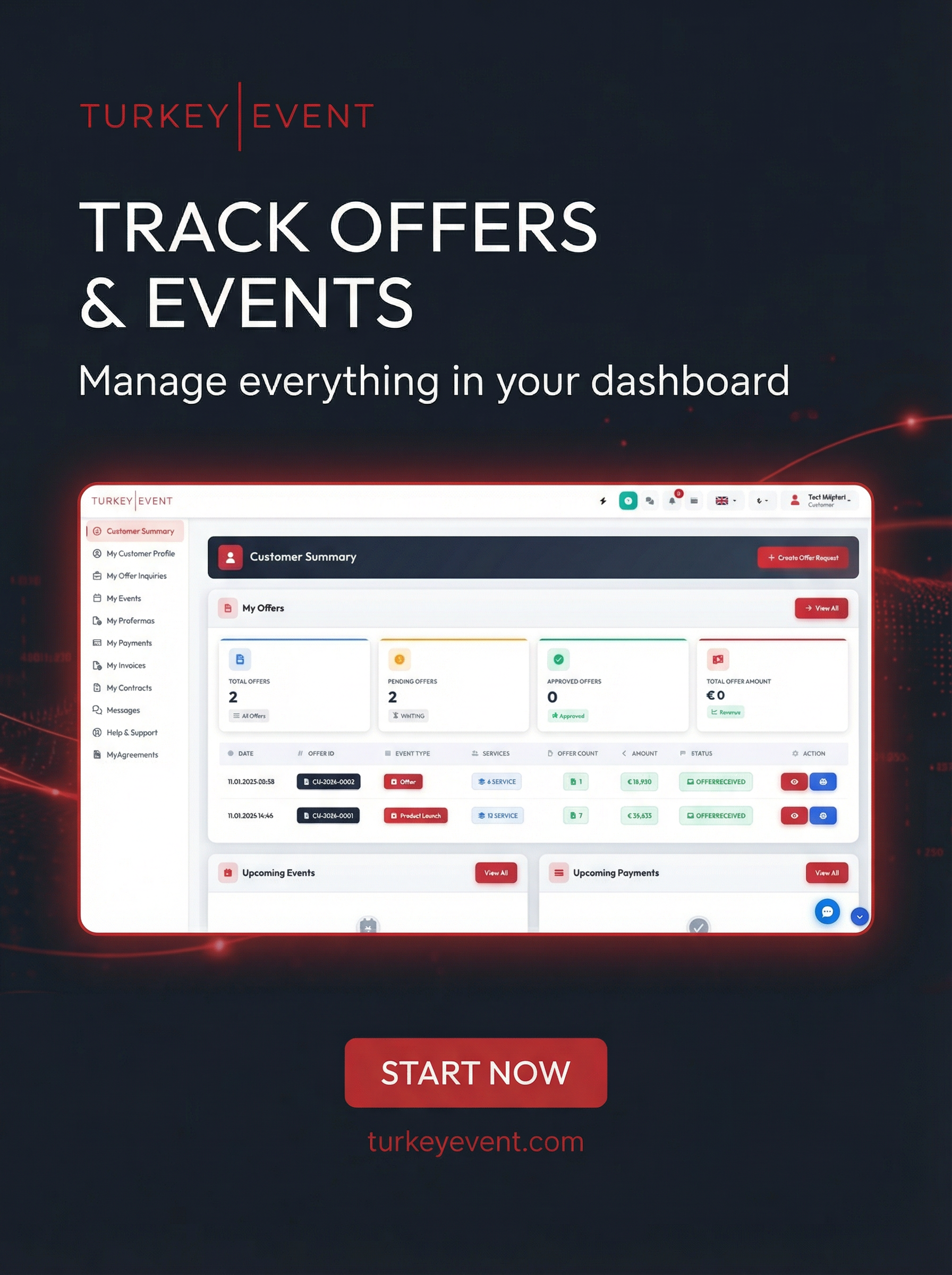 Turkey Event gallery image