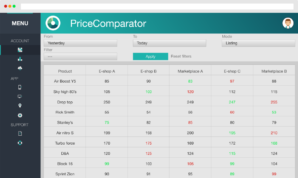 PriceComparator.pro gallery image