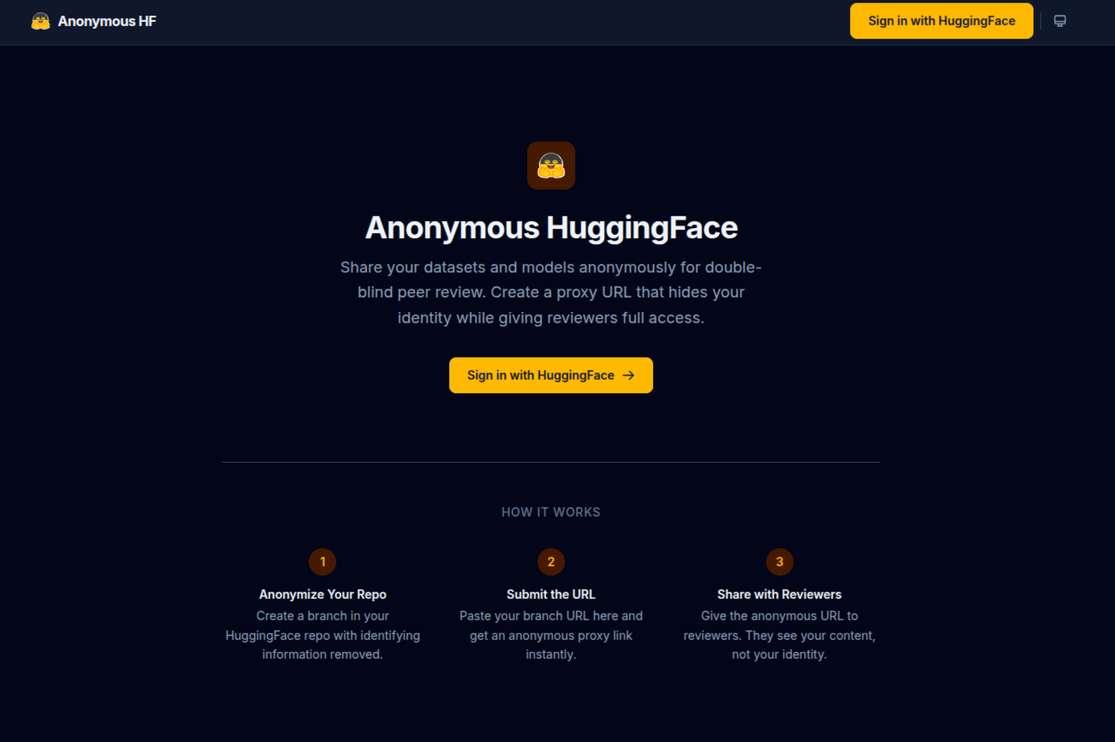 Anonymous HF