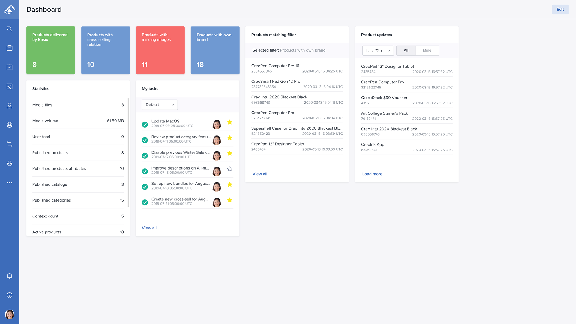 Bluestone PIM gallery image