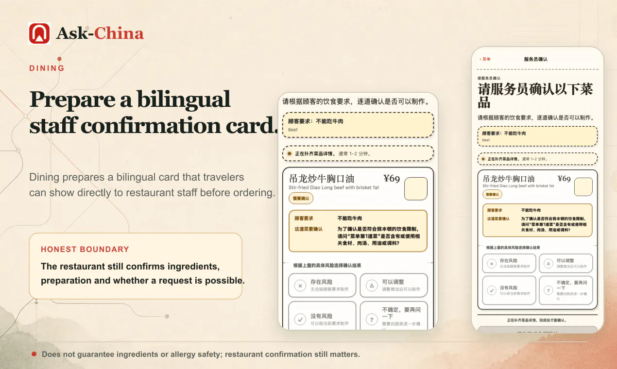 Ask-China gallery image