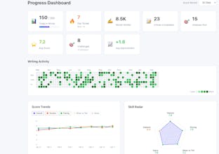 NeetPen gallery image