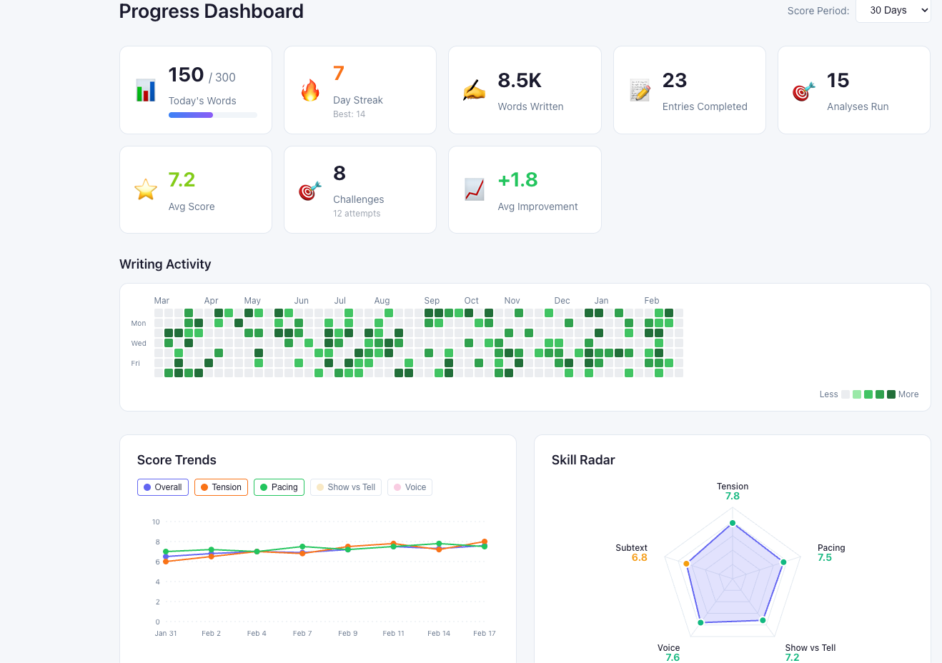 NeetPen - Screenshot 2 showing product features and functionality