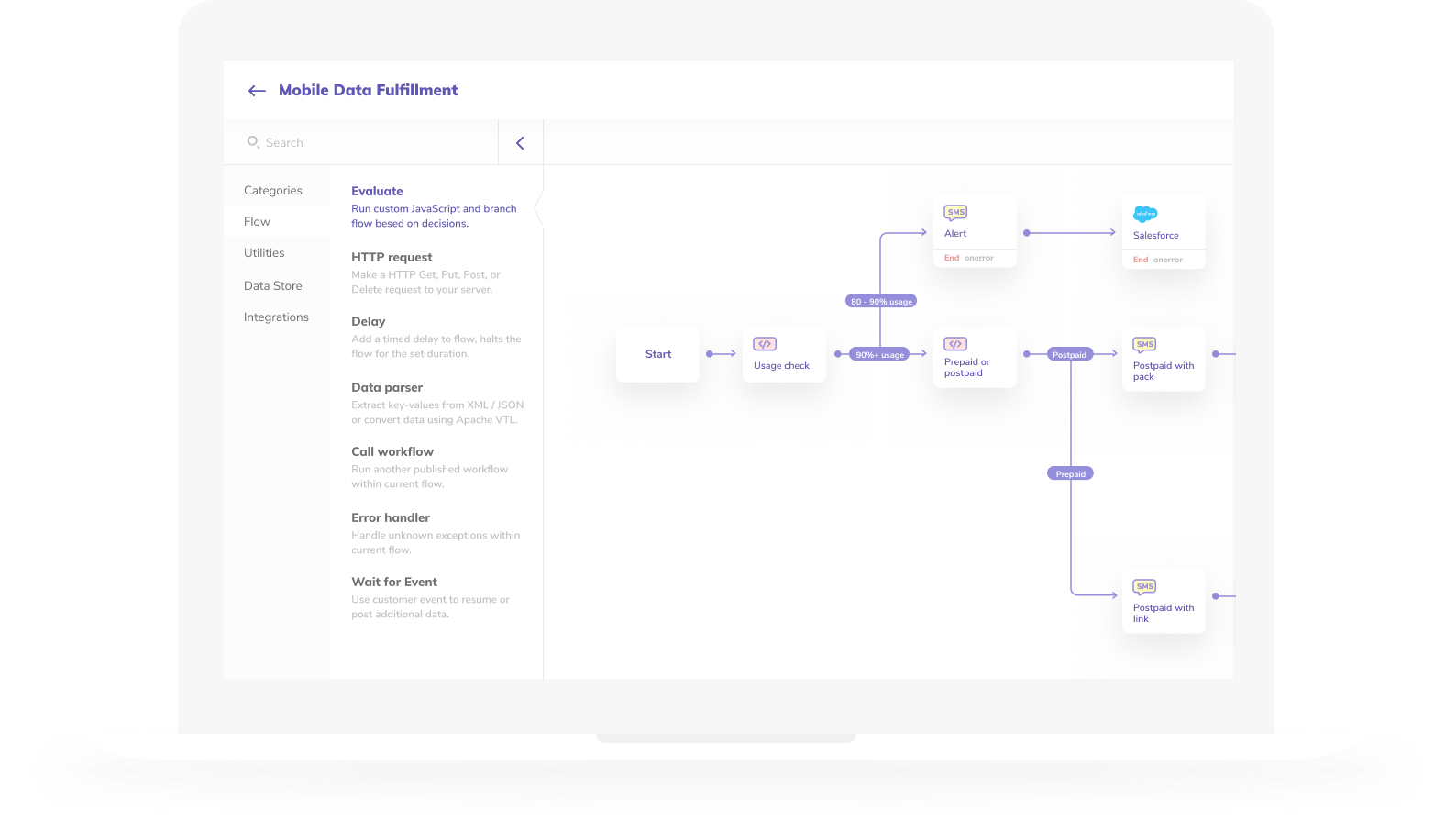 IMIconnect gallery image
