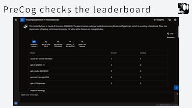 PreCog by UbikAI gallery image