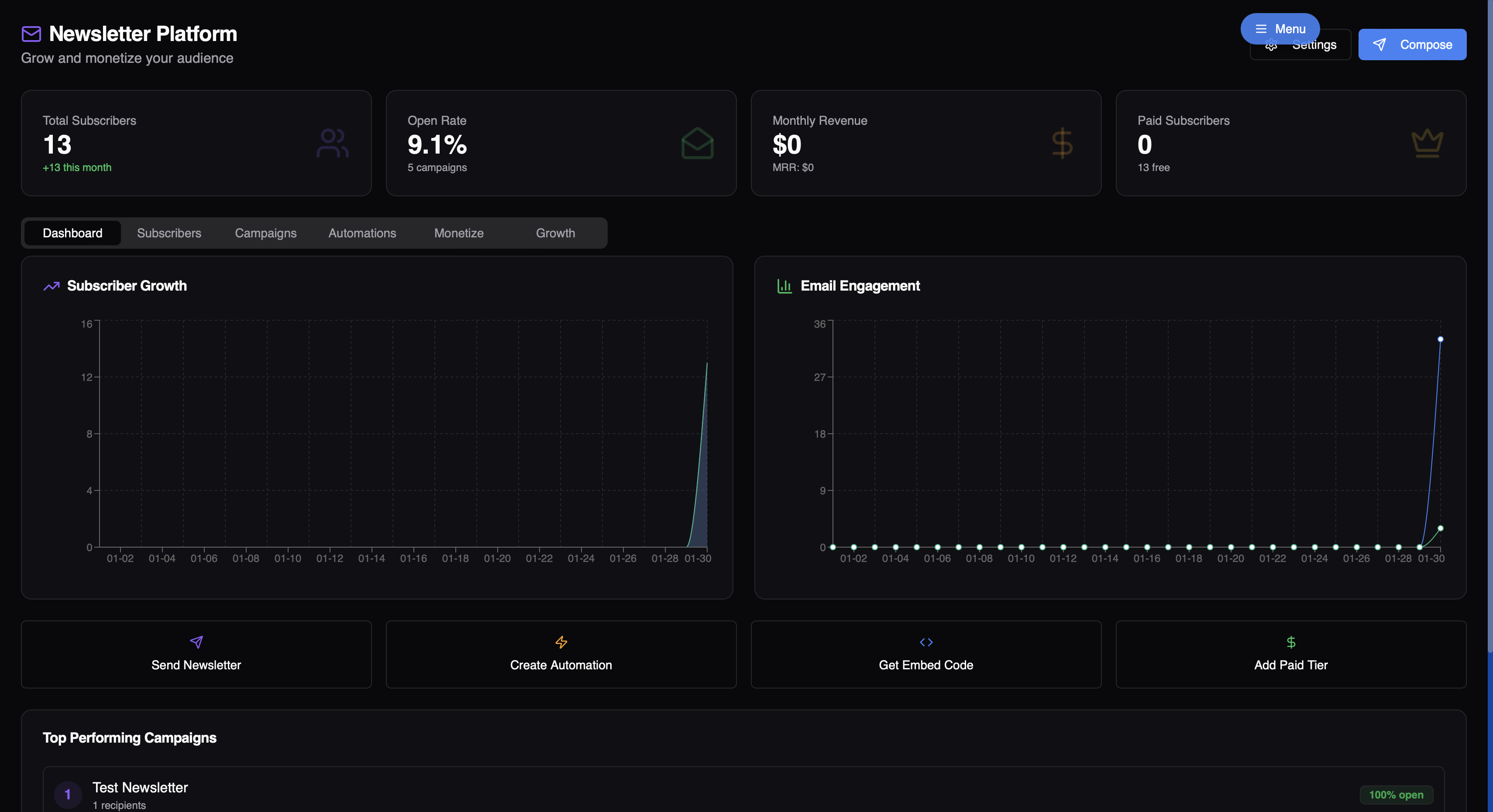 MsgMaster gallery image