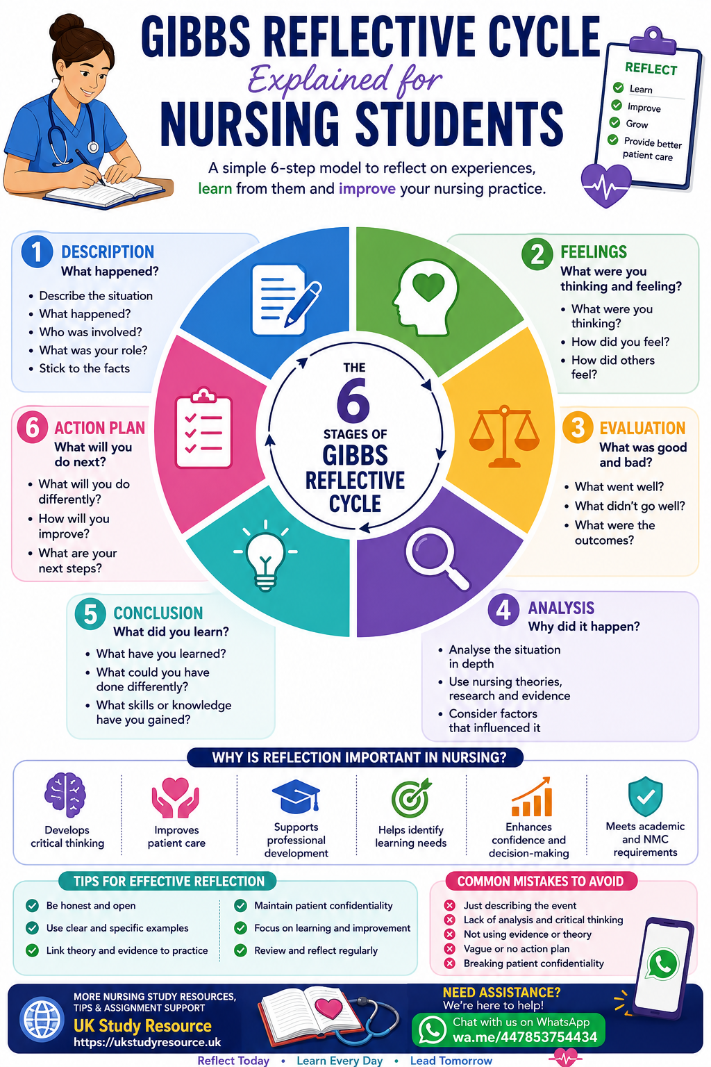 UK Study Resource gallery image