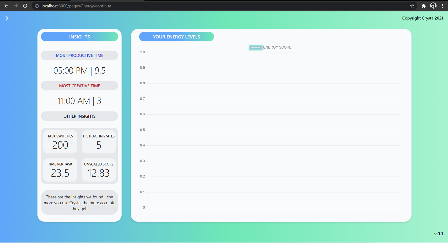 Crysta gallery image