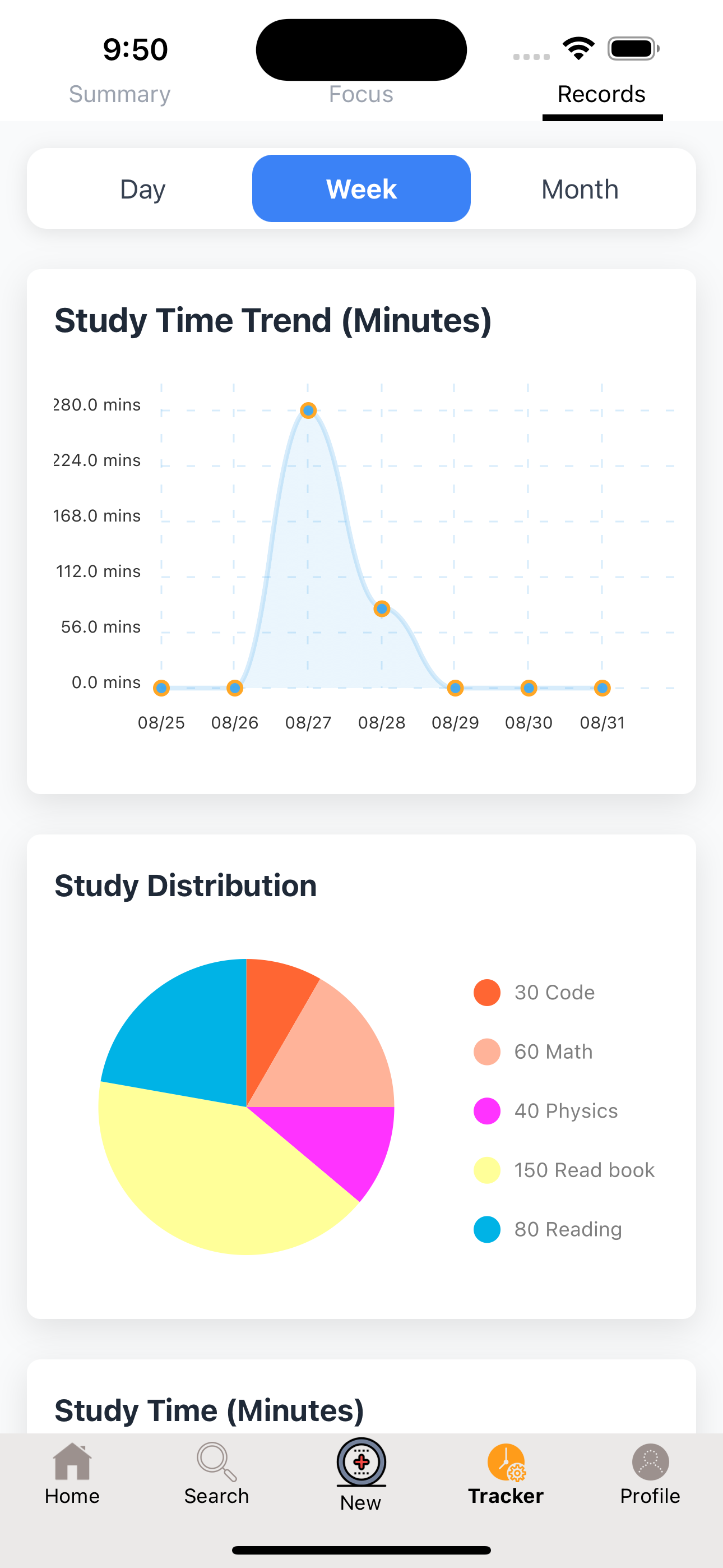 studypalteam media 4